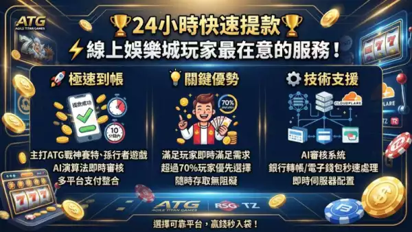 24小時快速提款