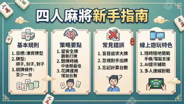 四人麻將新手指南