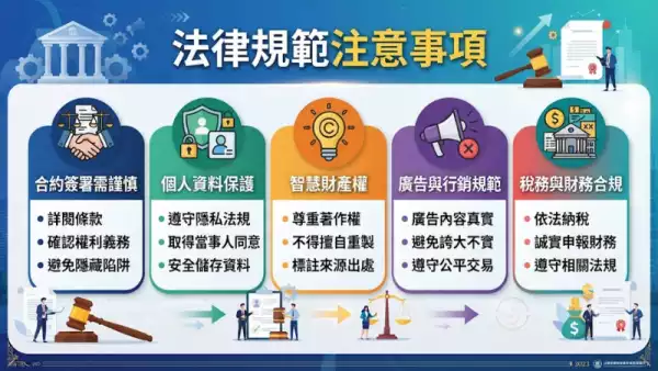 法律規範注意事項