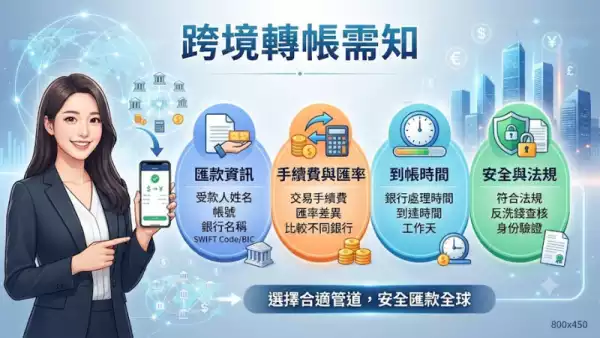 跨境轉帳需知