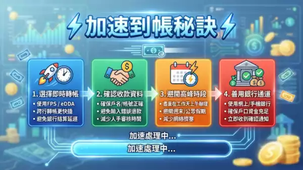 加速到帳秘訣