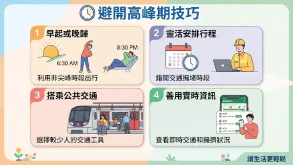 避開高峰期技巧