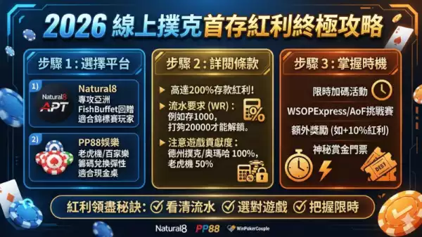 首存紅利