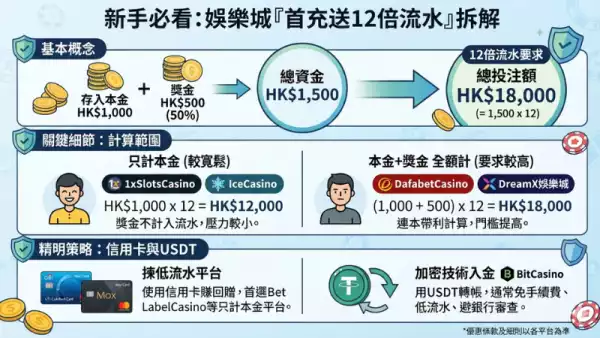 真人荷官