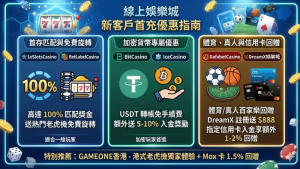 電子遊戲