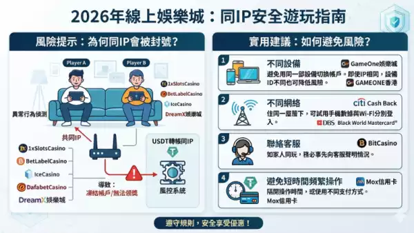 娛樂城賬戶