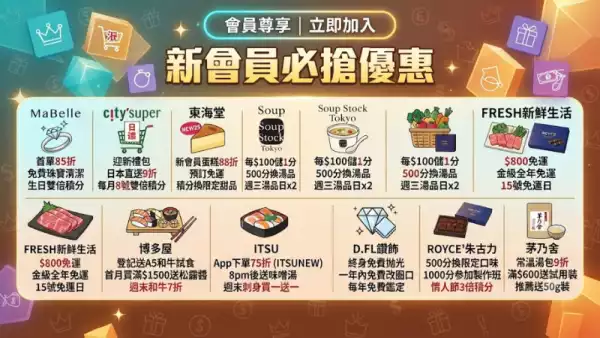 新會員必搶優惠