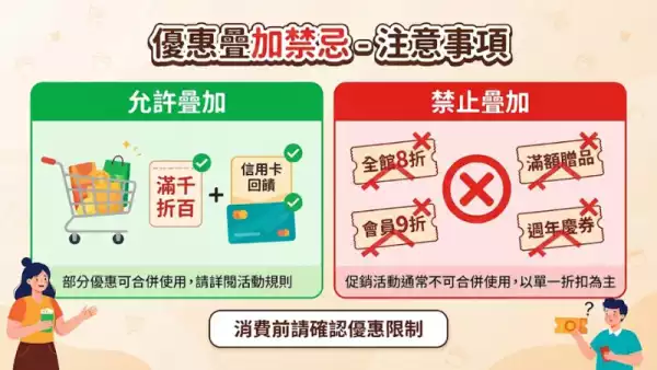 優惠疊加禁忌