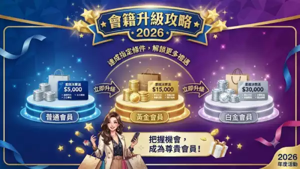 會籍升級攻略2026