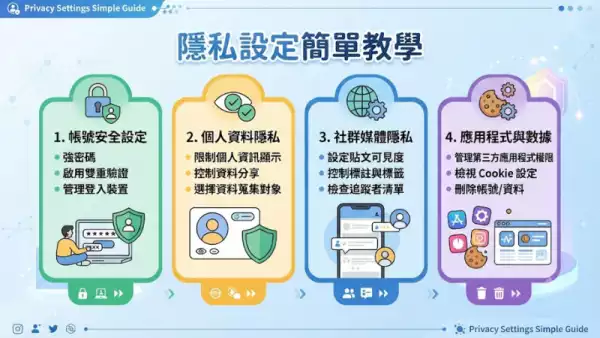 隱私設定簡單教學