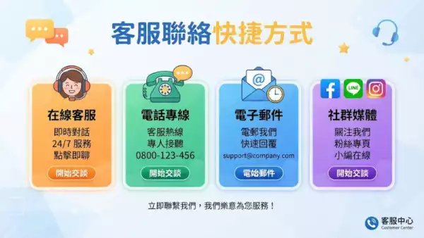 客服聯絡快捷方式