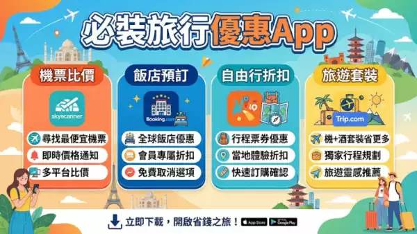 必裝旅行優惠App