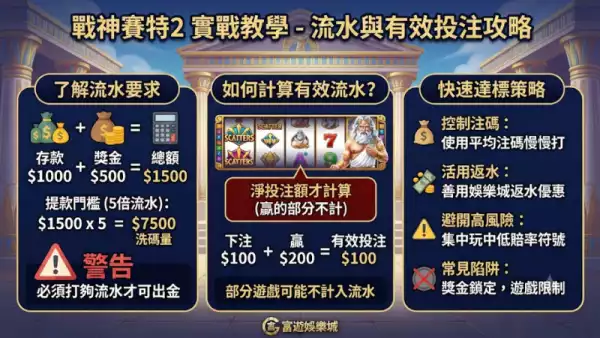 戰神賽特2實戰教學