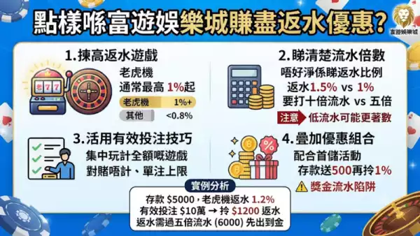 返水政策點樣賺最多