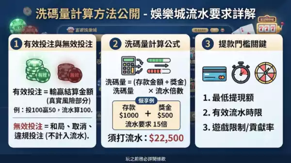 洗碼量計算方法公開