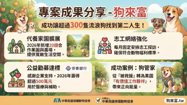 專案成果分享
