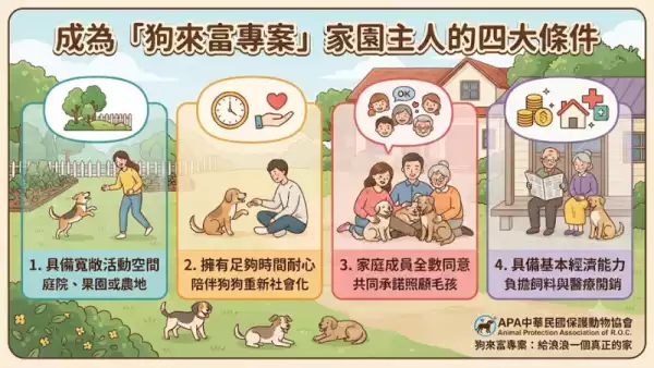 家園主人條件