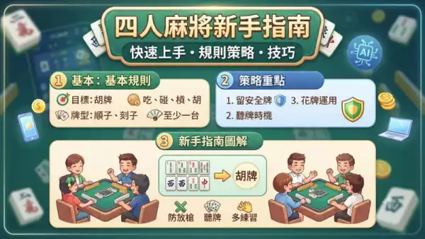 四人麻將新手指南