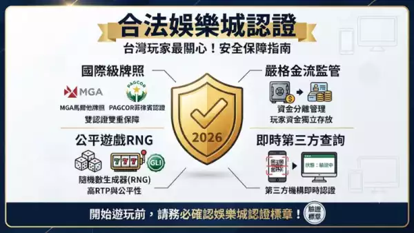 合法娛樂城認證