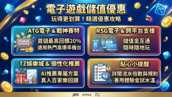 電子遊戲儲值優惠