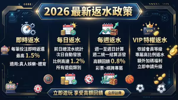 2026最新返水政策