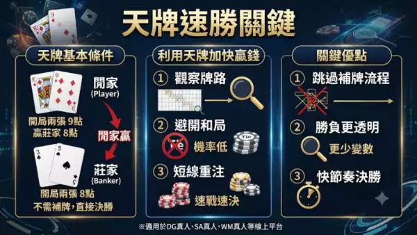 天牌速勝關鍵