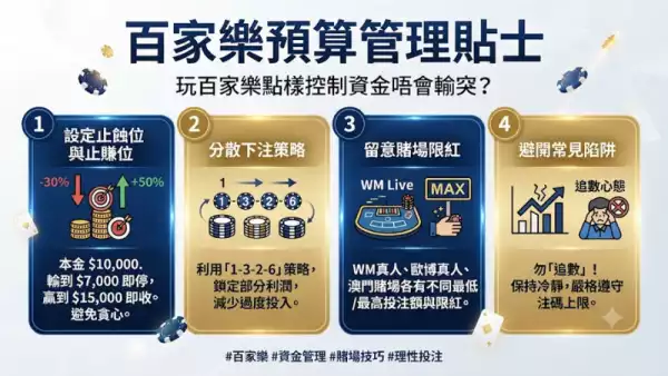 預算管理貼士