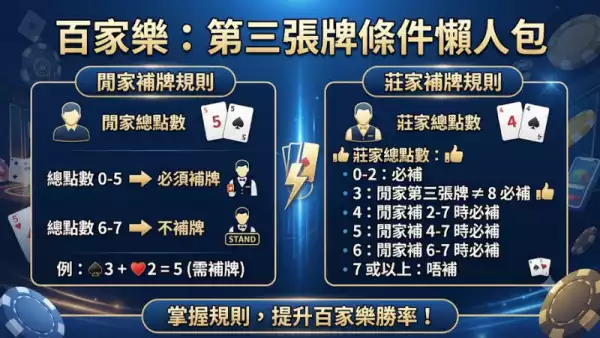 第三張牌條件