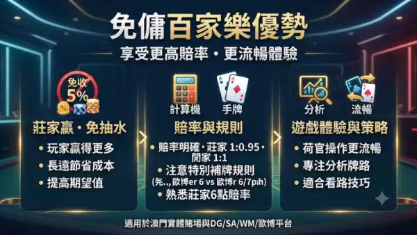 免傭百家樂優勢