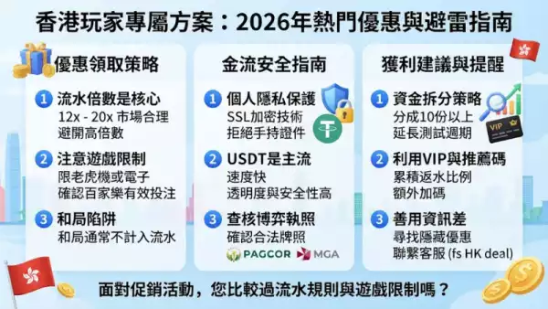 香港玩家專屬方案