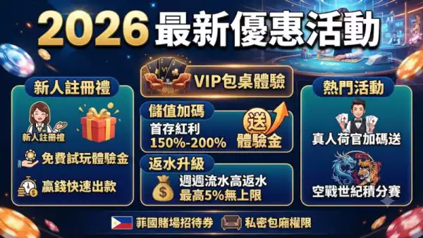 2026最新優惠活動