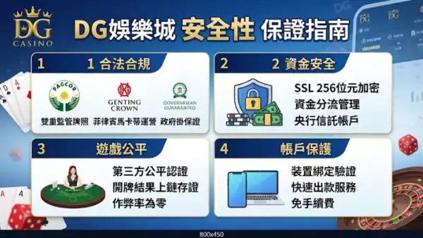 DG娛樂城安全性