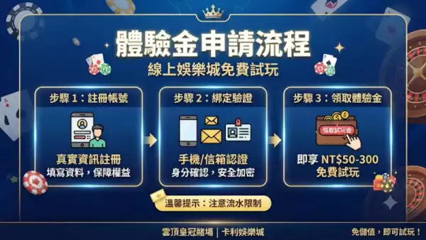 體驗金申請流程