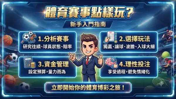 體育賽事點樣玩?
