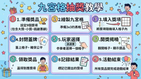 九宮格抽獎教學
