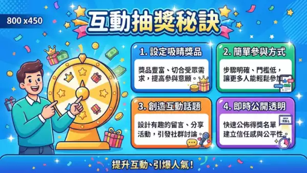 互動抽獎秘訣