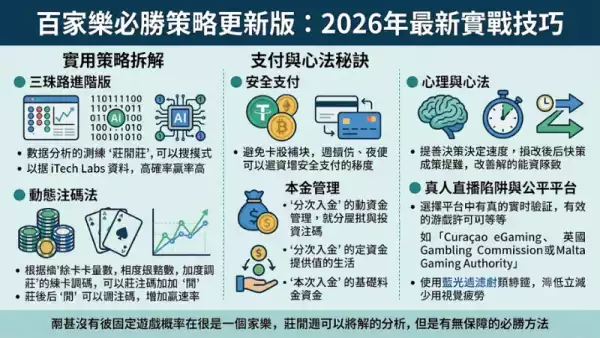 百家樂必勝策略更新版:2026年最新實戰技巧