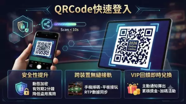 QRCode快速登入