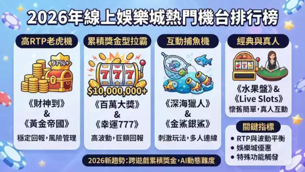 熱門機台排行榜