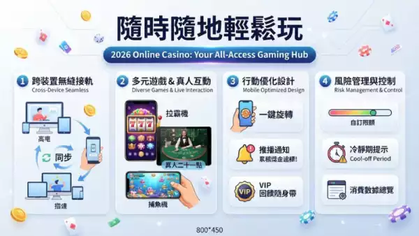 隨時隨地輕鬆玩
