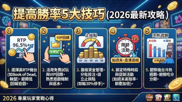 提高勝率5大技巧