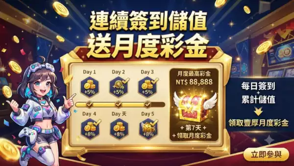 連續簽到儲值送月度彩金
