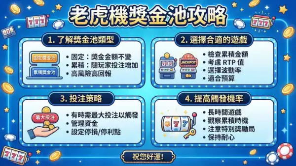 老虎機獎金池攻略