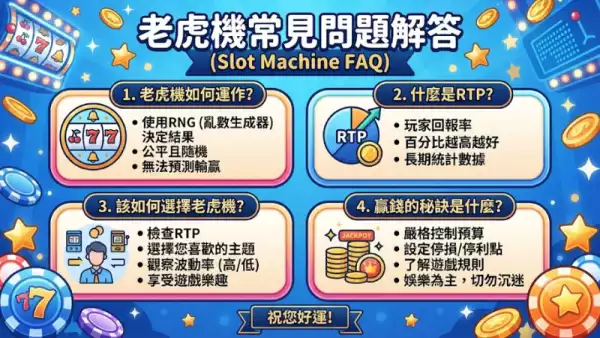 老虎機常見問題解答