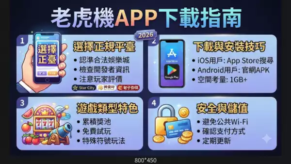 老虎機APP下載指南