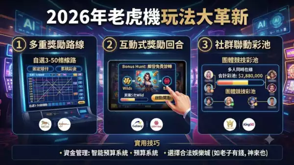 2026最新老虎機玩法