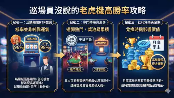 高賠率機台