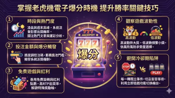 老虎機心得