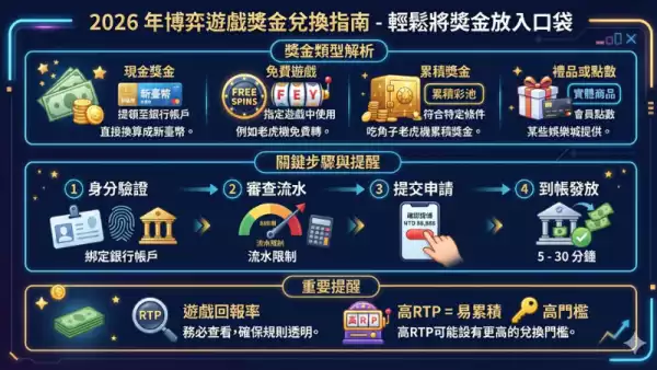 娛樂城網站