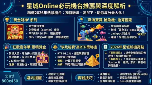 星城Online必玩機台推薦與深度解析